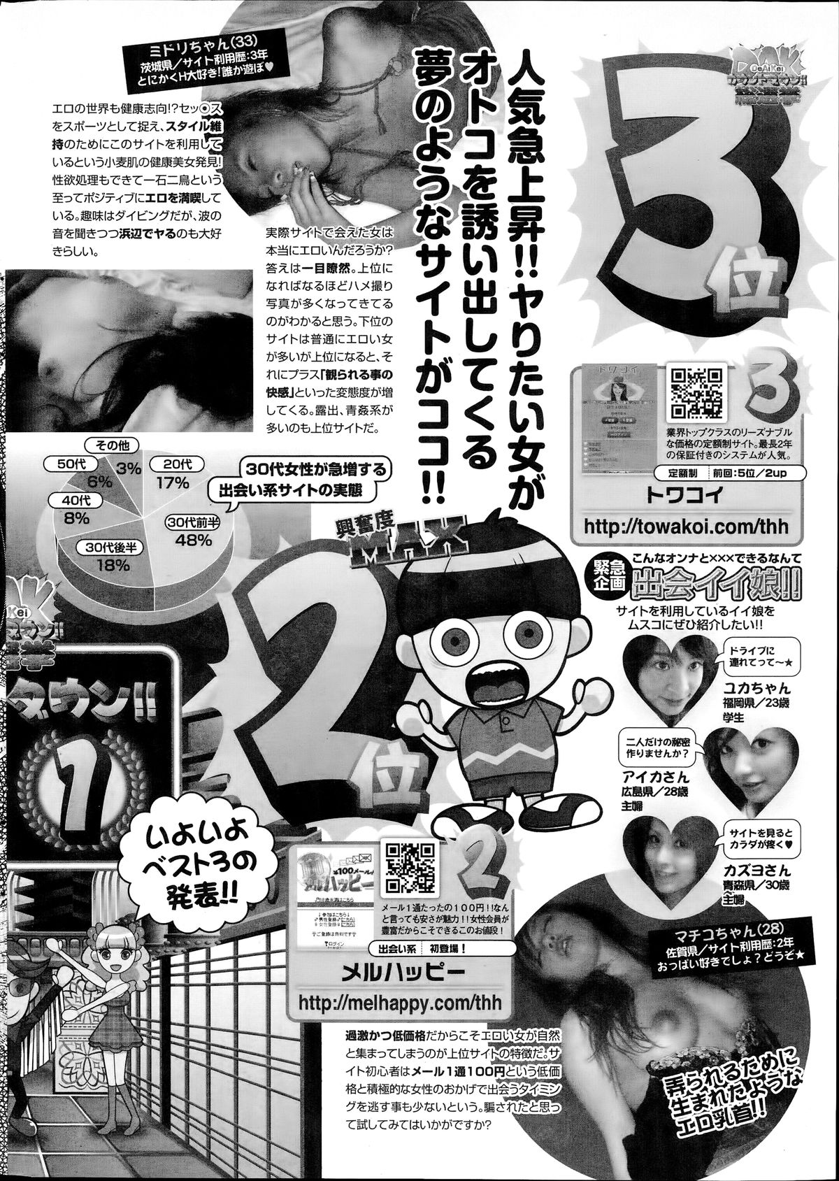 ナマイキッ！ 2014年7月号