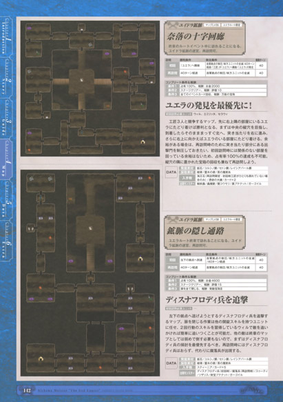 神採りアルケミーマイスター パーフェクトガイドブック