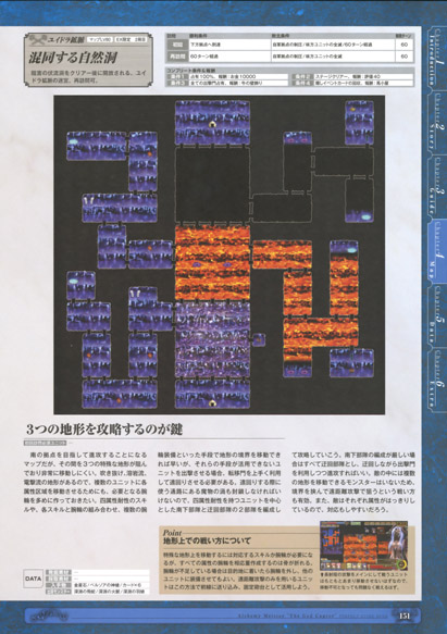 神採りアルケミーマイスター パーフェクトガイドブック