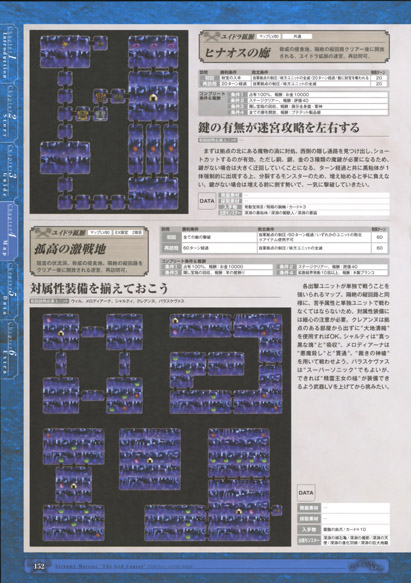 神採りアルケミーマイスター パーフェクトガイドブック