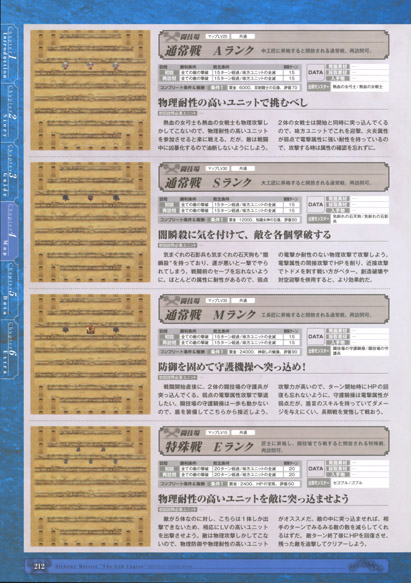 神採りアルケミーマイスター パーフェクトガイドブック