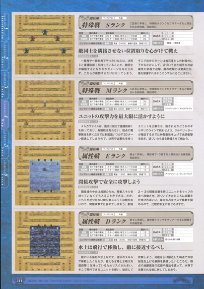 神採りアルケミーマイスター パーフェクトガイドブック