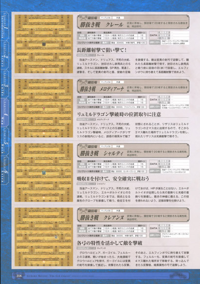 神採りアルケミーマイスター パーフェクトガイドブック