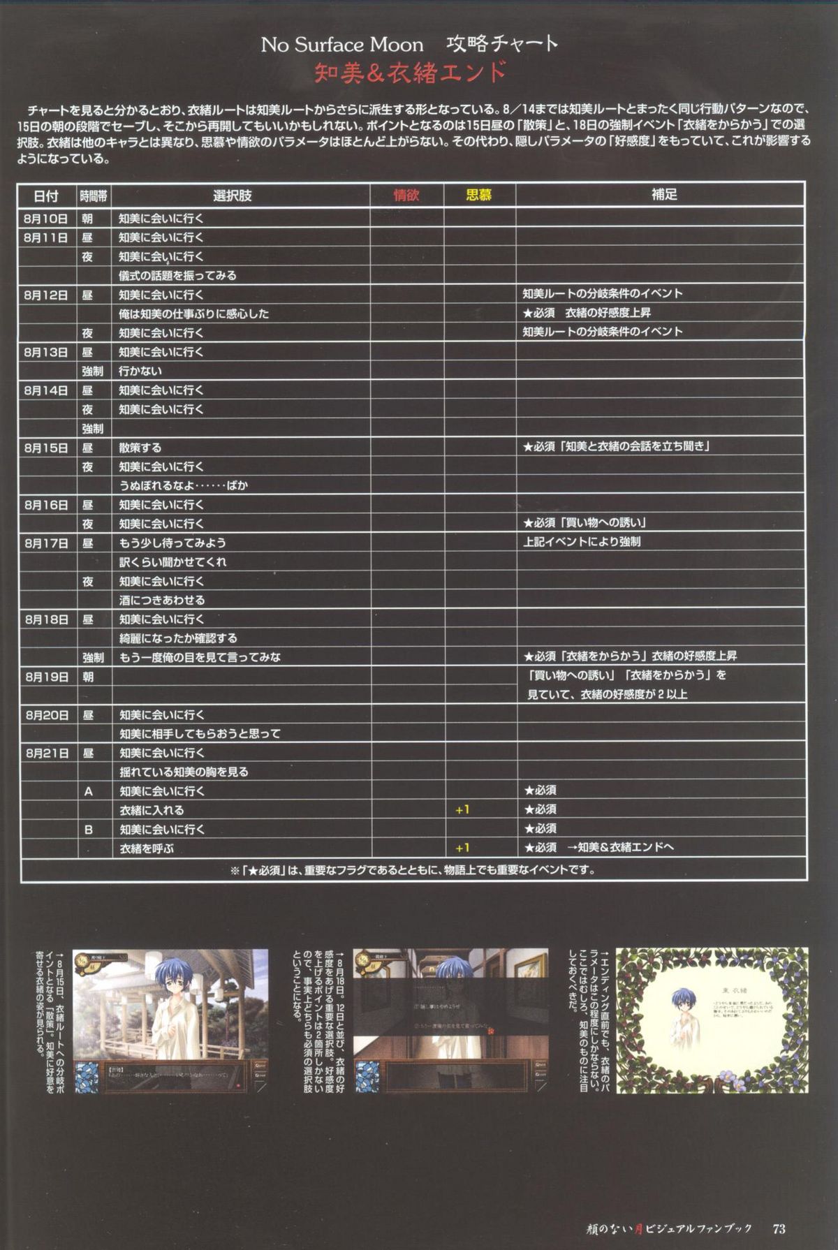 【カーネリアン】花王の内月ビジュアルファンブック（花王の内月/ムーンライトレディ）