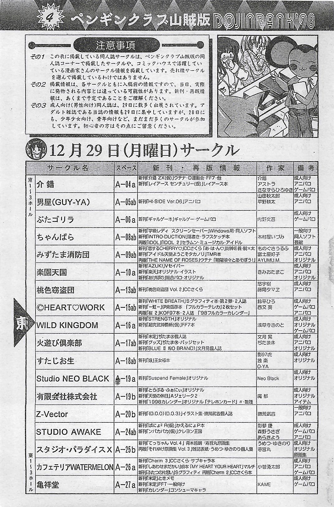 COMIC ペンギンクラプ山賊版 1998年1月号