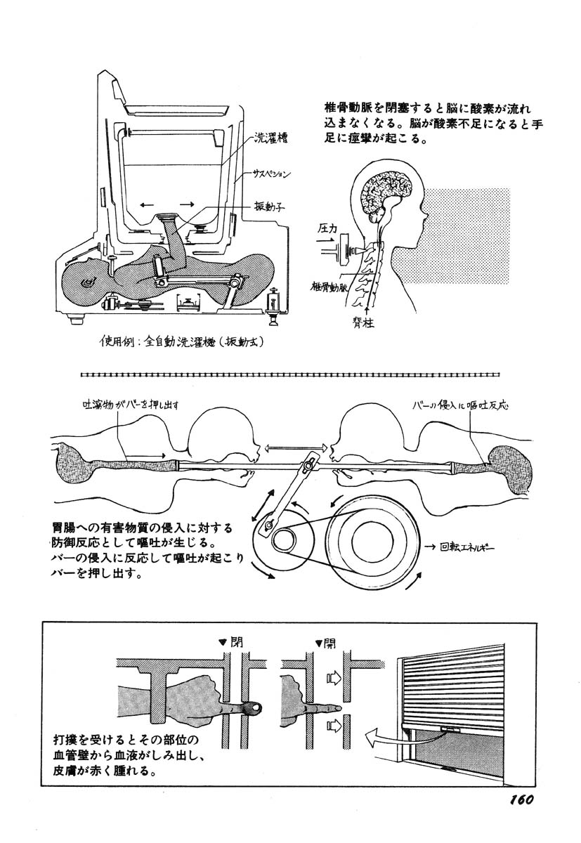 [駕籠真太郎] 凸凹ニンフォマニア