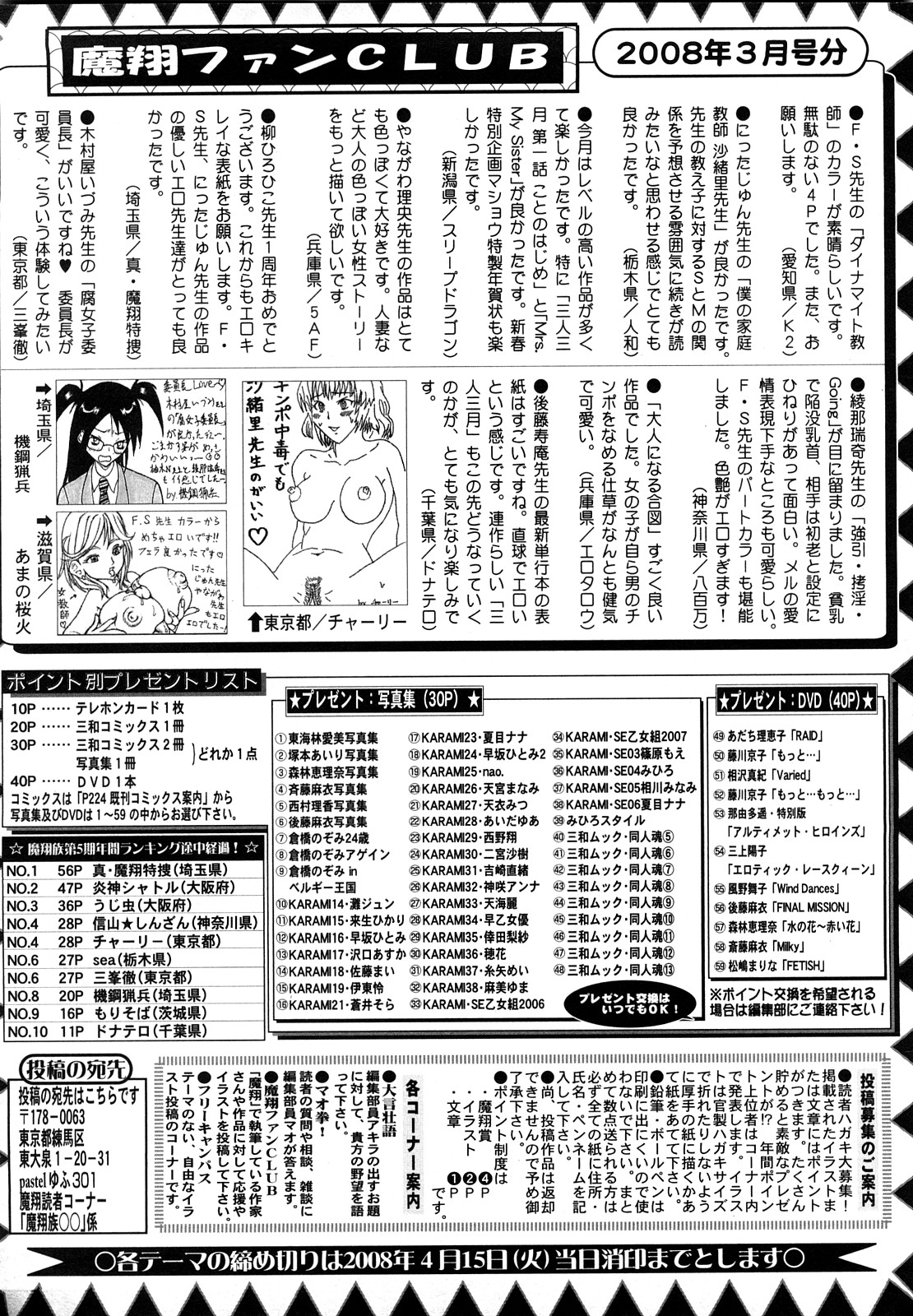 コミック・マショウ 2008年5月号