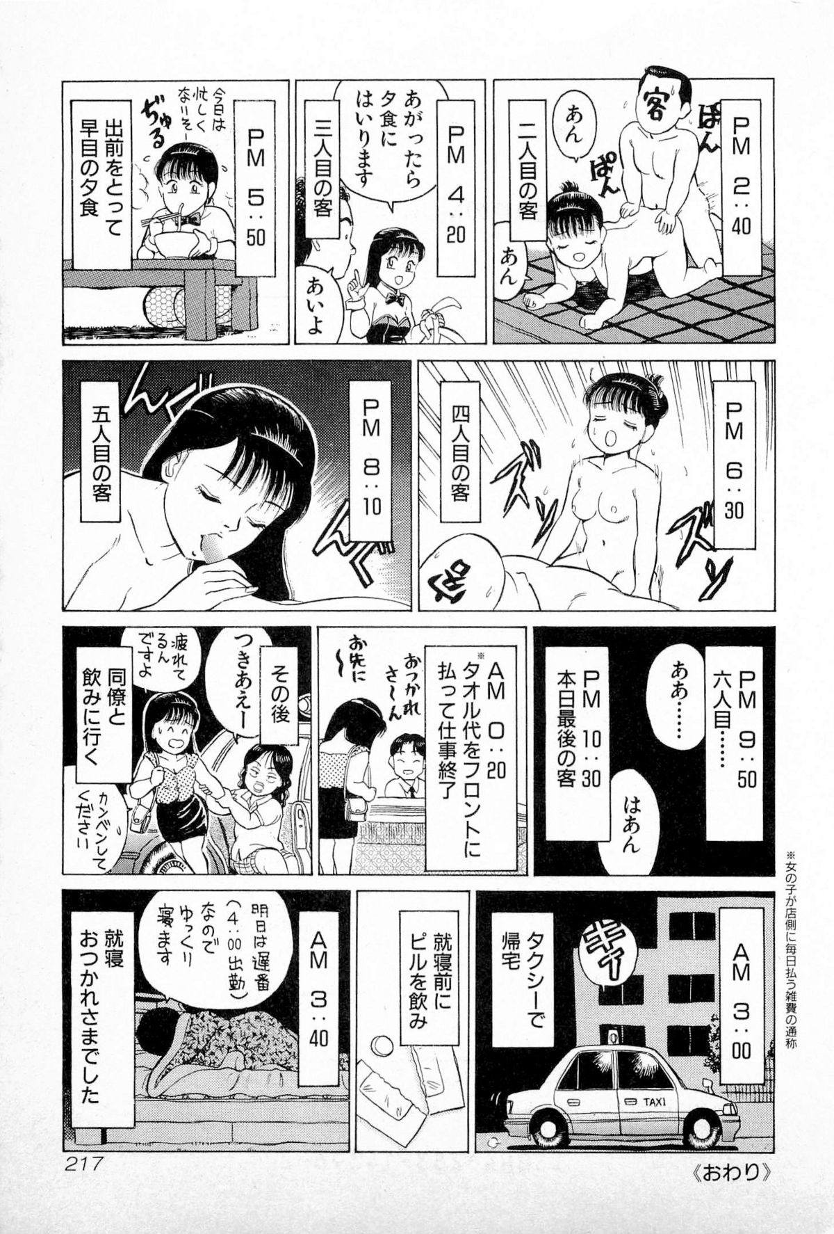 [久寿川なるお] SOAPのMOKOちゃん Vol.1