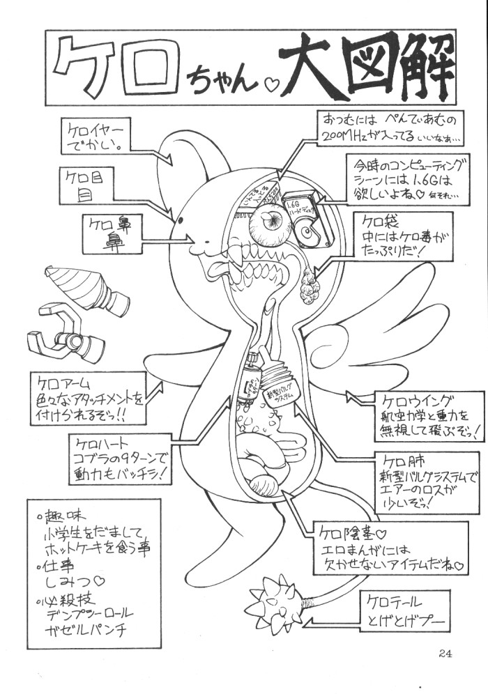 (C50) [ででぽっぽ, ぢゃっからんたん (ねりわさび)] 分身烈風拳 (カードキャプターさくら)