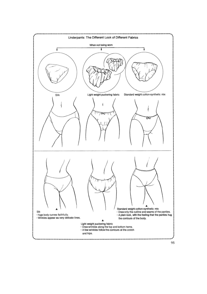 林光-女性のマンガキャラクターを描くためのテクニック