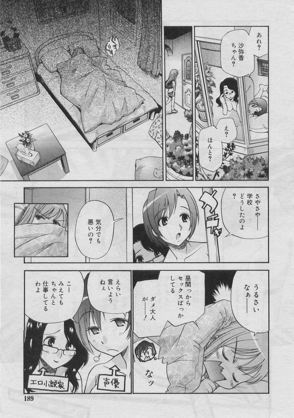 COMIC RiN 2005年3月号 Vol.3