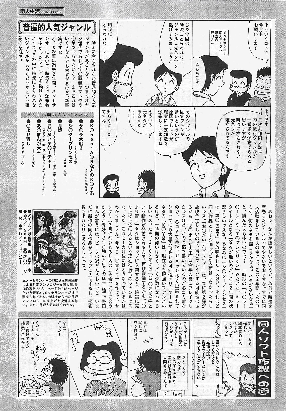 [雑誌] COMIC ペンギンクラプ山賊版 2003年02月号