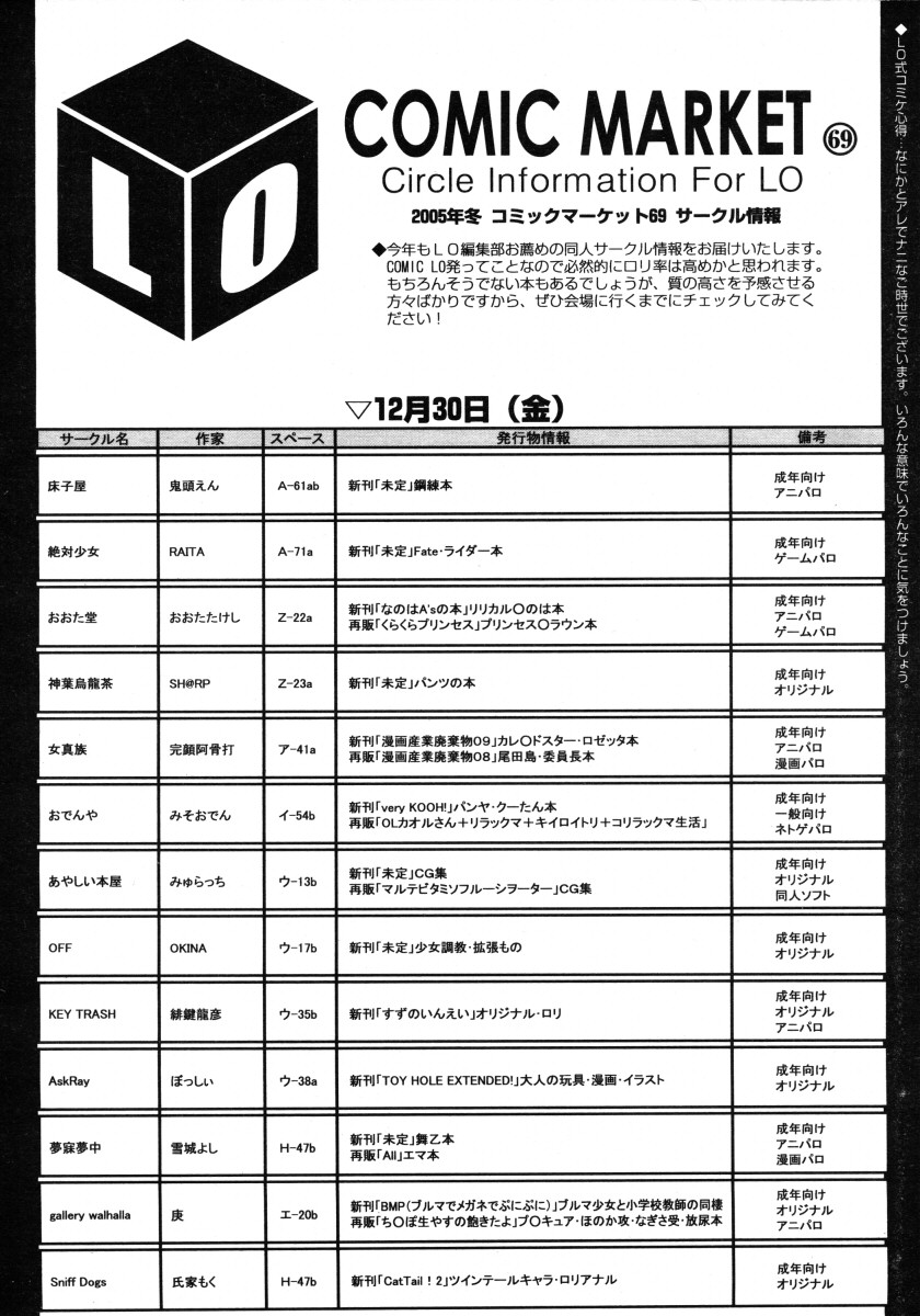 COMIC LO 2006年2月号 Vol.23