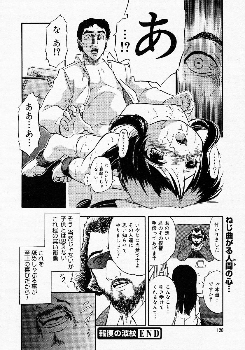 【アンソロジー】【2005-04-09】COMICMEGAPLUS Vol.19（2005-05）