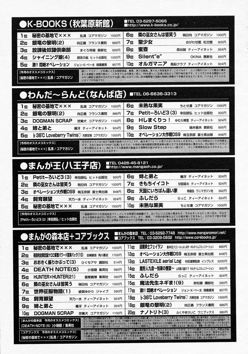 【アンソロジー】【2005-04-09】COMICMEGAPLUS Vol.19（2005-05）