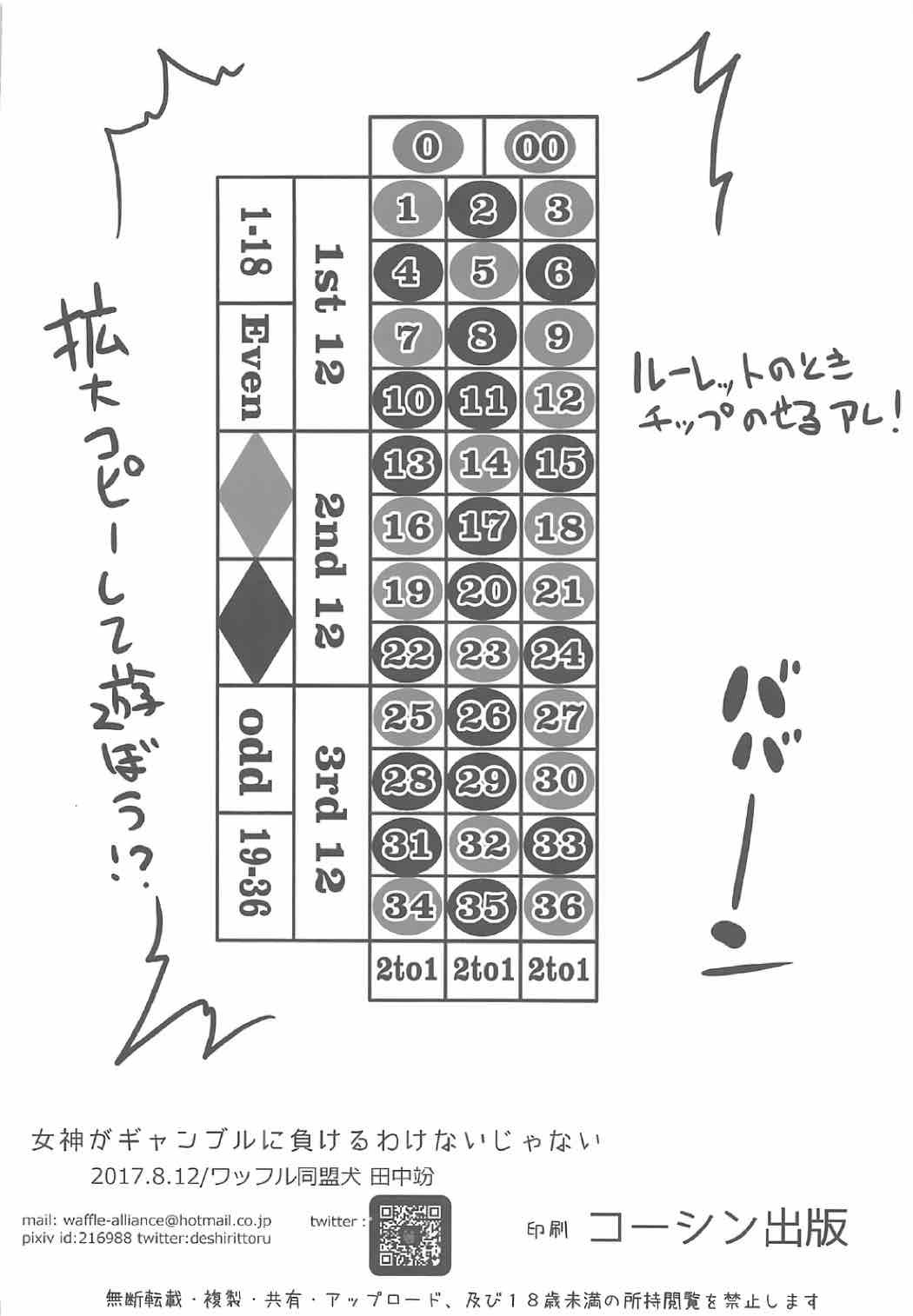 メガミがギャンブルにマケルウェイクナイジャナイ