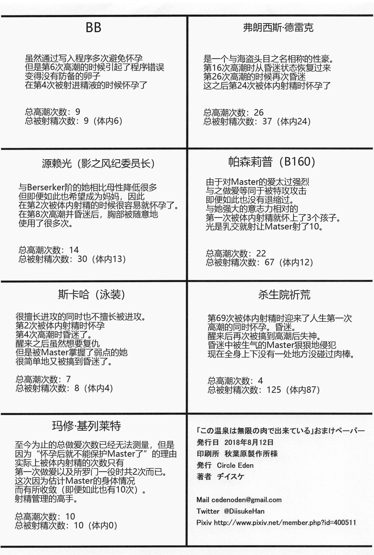 河野温泉は無限の肉でデキテイル