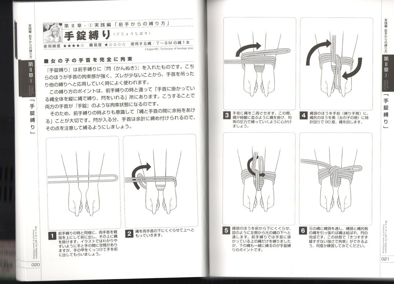 今、あなたはそれを行うことができます！図解タイドハウツーマニュアル