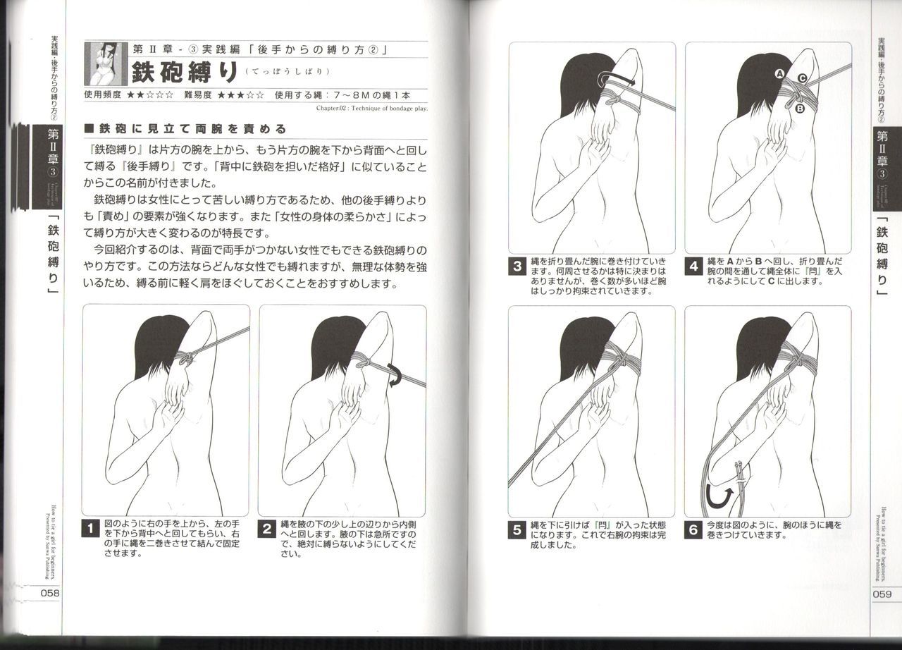 今、あなたはそれを行うことができます！図解タイドハウツーマニュアル