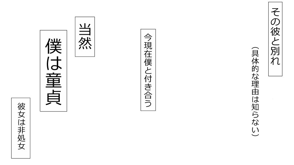 真琴にざんねながらアナタのカノジョはネトラレマシタ。善吾編セット