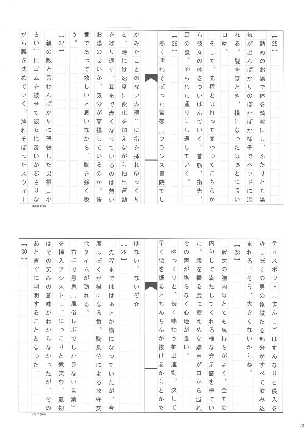 佐藤新エロ五堂師こころ