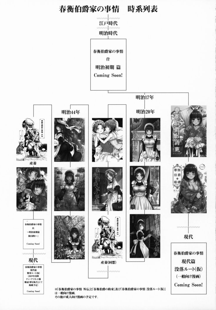 春平白尺けの地獄八〜明治甲斐編五条団1〜