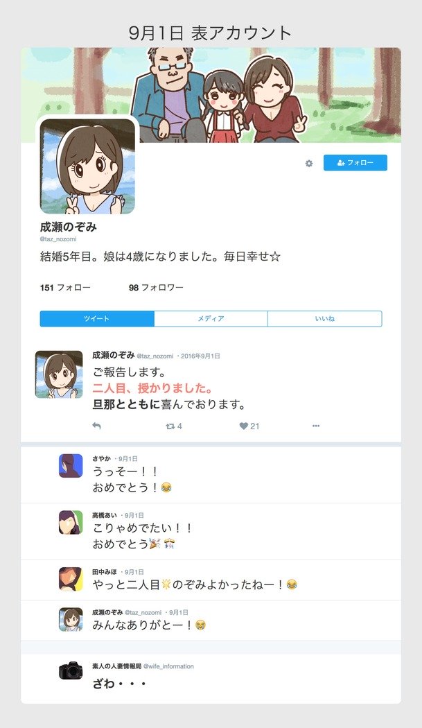 SNSで不倫する人呪人