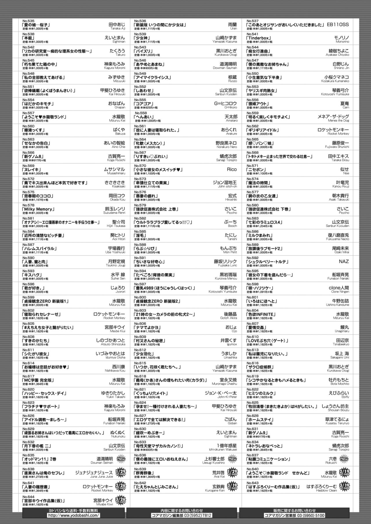 コミックホットミルク 2021年2月号 [DL版]