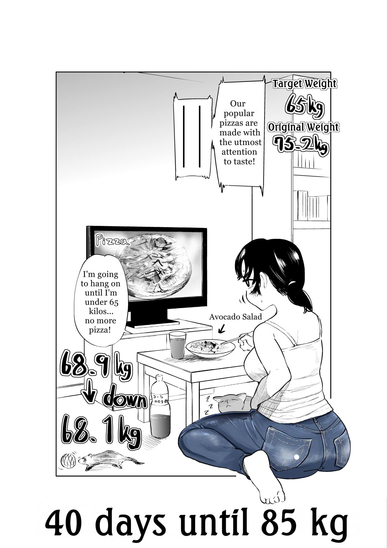 100日後に10キロ太る藍さん