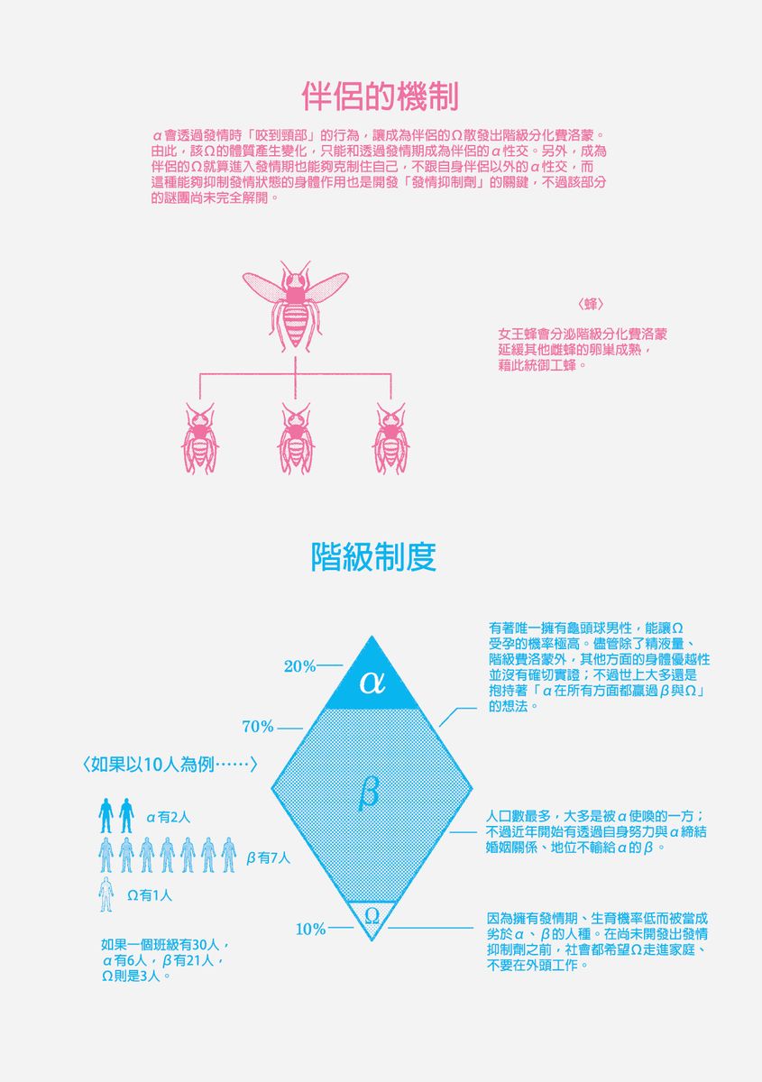 [森世] ロマンティック上等 第1-6話 [中国翻訳] [DL版]