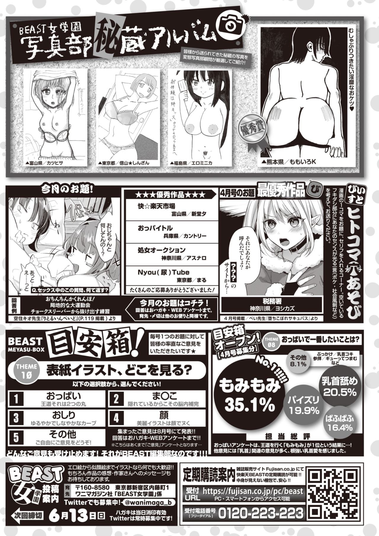 COMIC 快楽天ビースト 2021年6月号 [DL版]