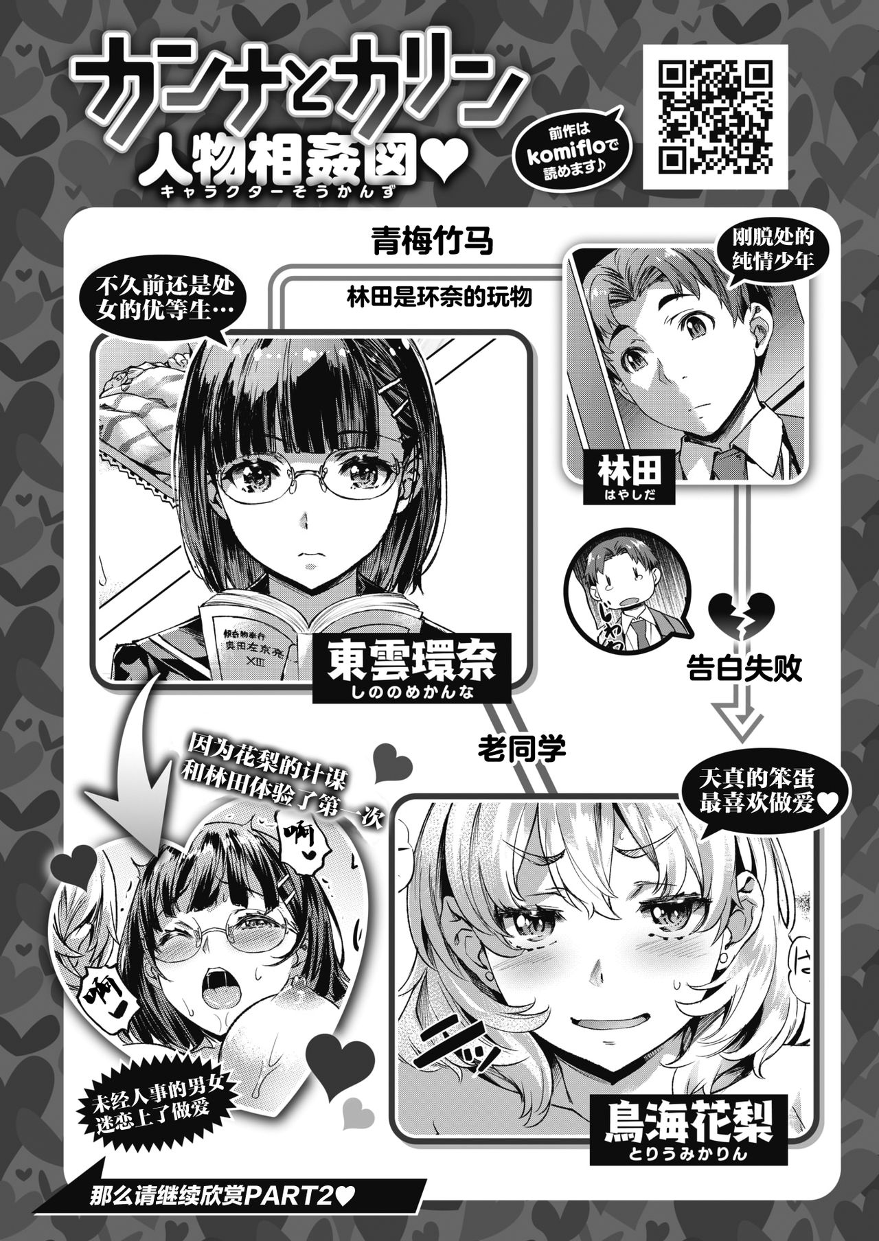 [長頼] カンナとカリン Part2 (COMIC 快楽天ビースト 2021年5月号) [中国翻訳] [DL版]