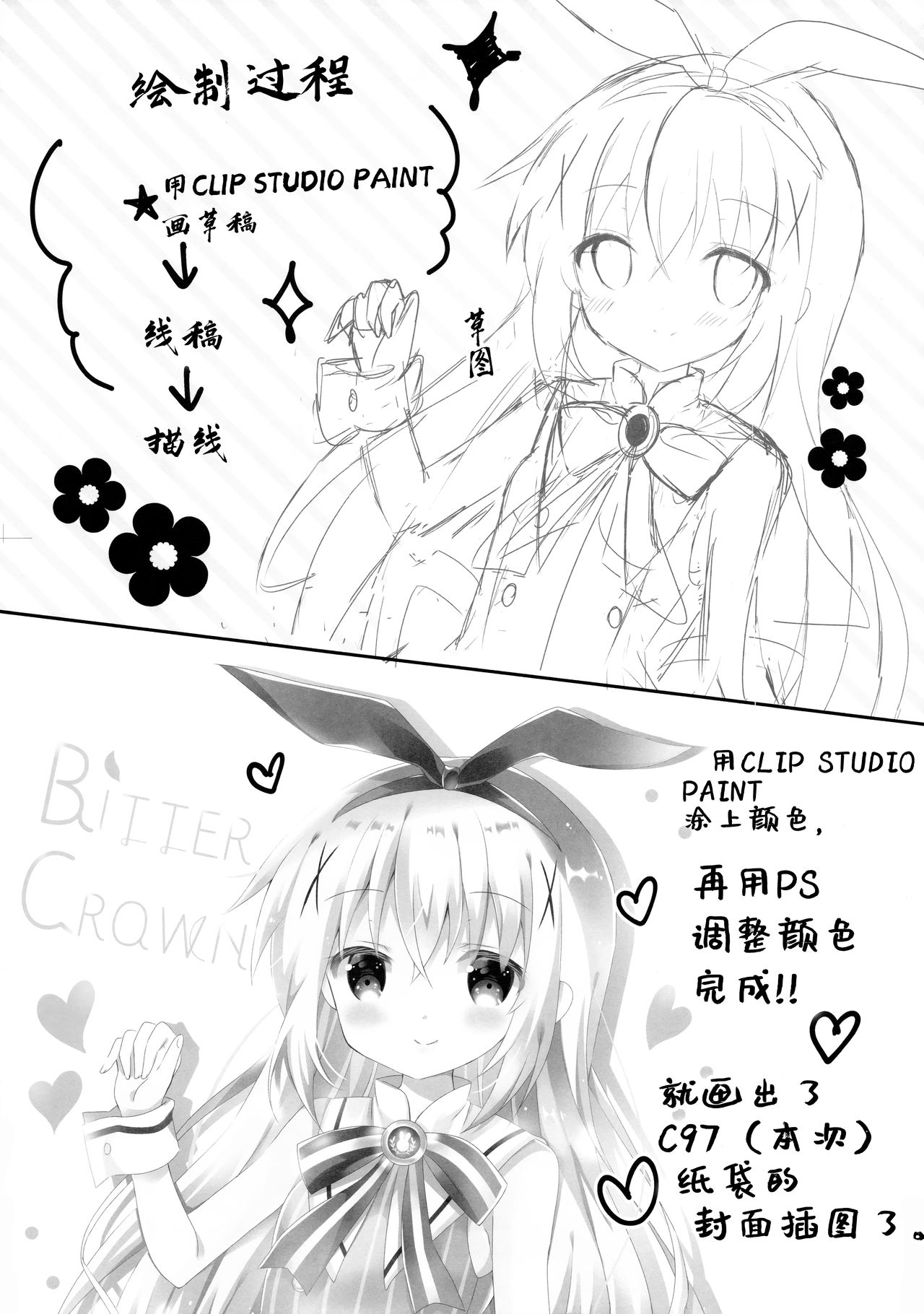 (C97) [ビタークラウン (ななみやりん)] Bitter Collection Vol.20 (ご注文はうさぎですか?) [中国翻訳]