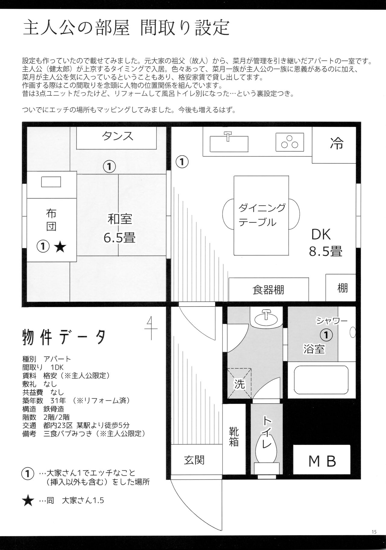 (C95) [moco chouchou (ひさまくまこ)] 三食バブみつき大家さん(JK) 1.5