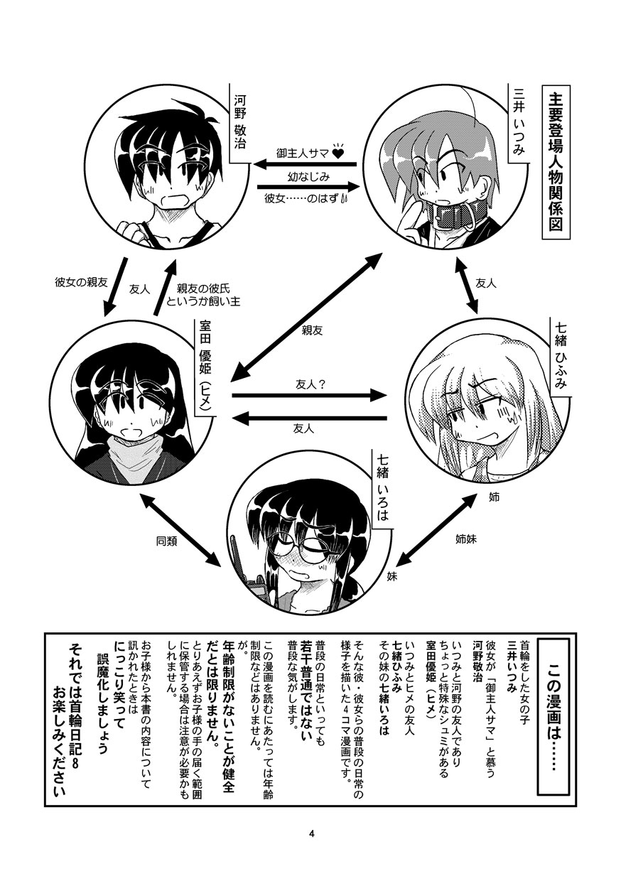 (同人誌) [無名芸] 首輪日記 8