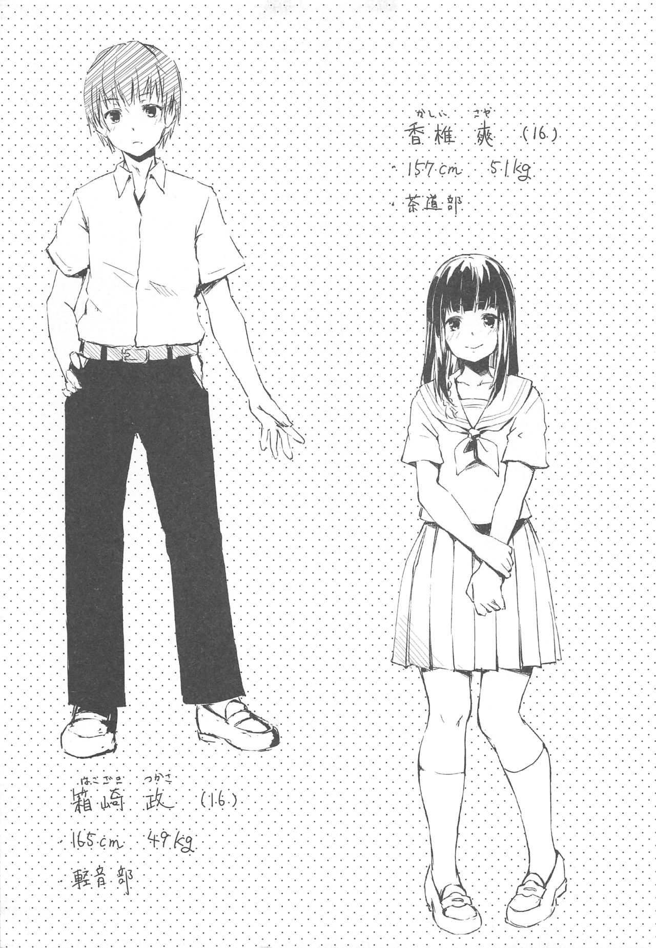 [ふにあいあいす (不似合りこ)] MはSの裏返し [2017年8月15日]