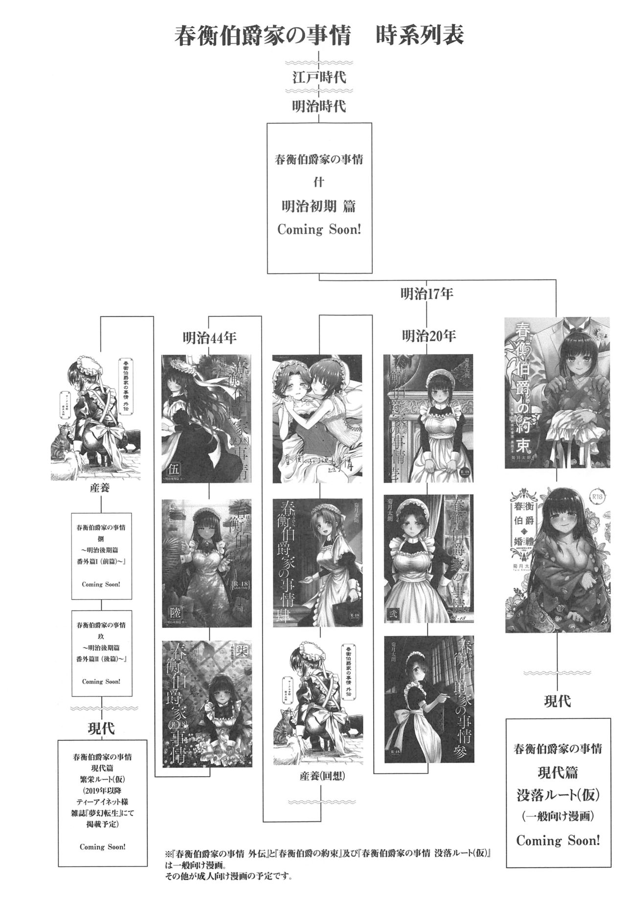 (C95) [吉野 (菊月太朗)] 春衡伯爵の婚禮～春衡伯爵家の事情 異説～