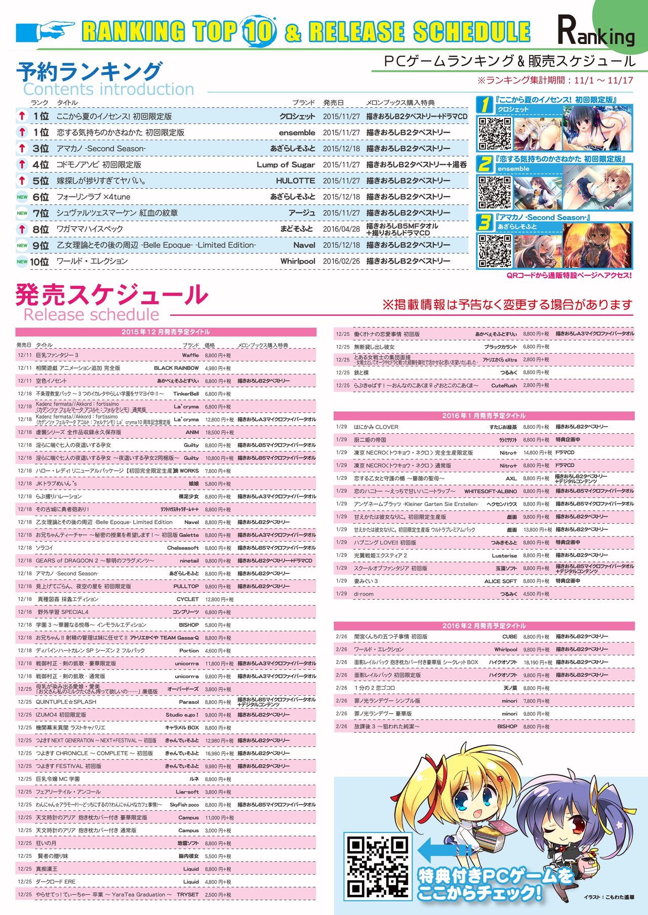 月刊めろメロ2015年12月号