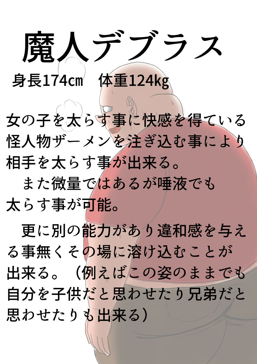 ふとる！ふとる!!ふとる!!!ファイルNo.01