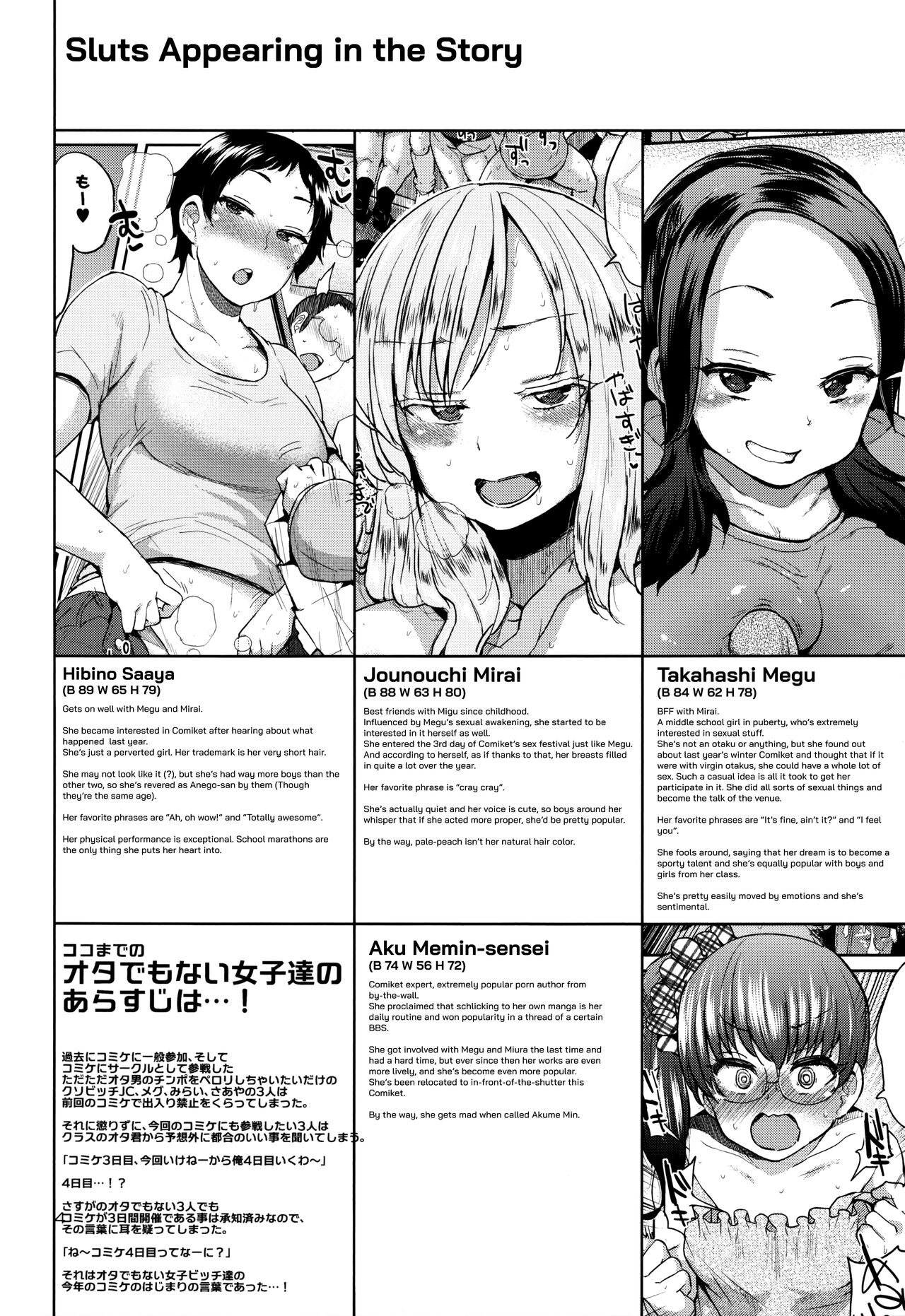 (C86) [brilliant thunder (夢乃狸)] オタでもない女子がコミケ4日目にアソビにヤって来たinメロン [英訳]