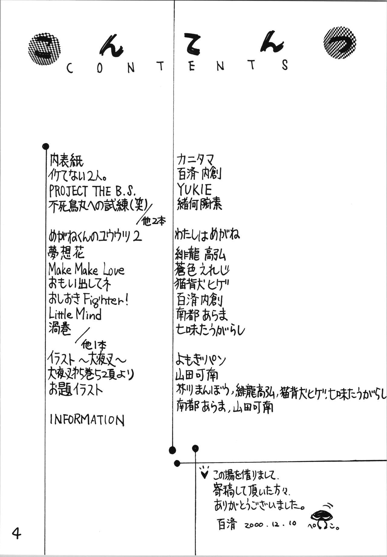 (C59) [Studio Room (よろず)] IMPRESSION 4 (よろず)